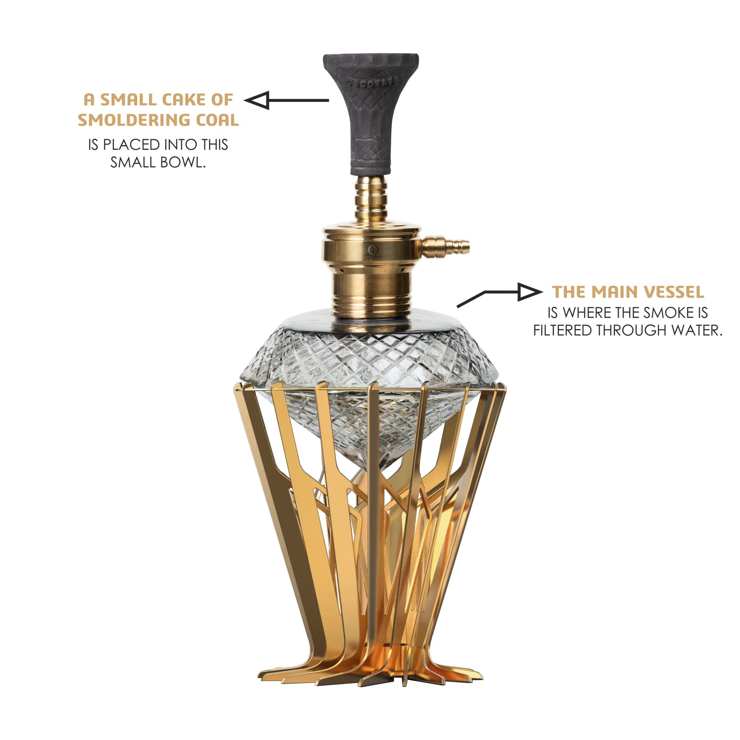 Cocoyaya Jubilee Hookah